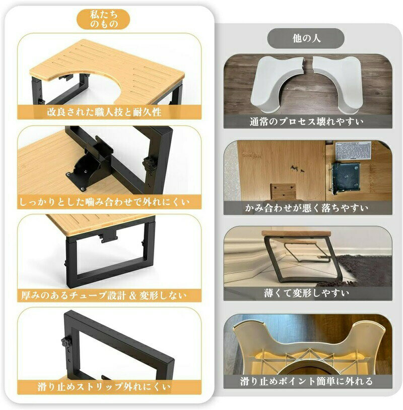 トイレ 踏み台 子供 折りたたみ式 天然木製 耐荷重200kg 滑り止め凹凸加工 トイレトレーニングステップ 妊娠スクワット補助 浴室 洗面所収納可能 高さ調節3段階 コンパクト 折畳み おしゃれ 北欧 家族 安心ステップ プレゼント ギフト 贈り物 送料無料