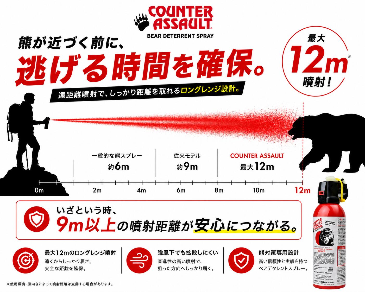CA-290 OUTBACK カウンターアソールト　ストロンガー（熊除けスプレー）熊よけスプ...