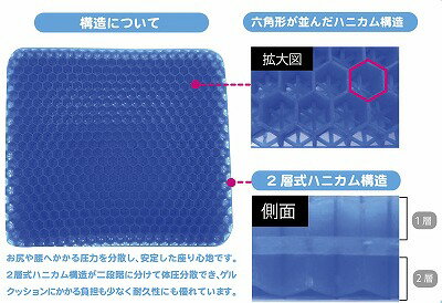 送料無料 送料込 サンリオ シートクッション ハローキティ 3215016400 内祝い お返し ギフトセット 出産内祝い 結婚内祝い お中元 暑中見舞い 初盆志 香典返し 粗供養 お供え 快気祝い 快気内祝い