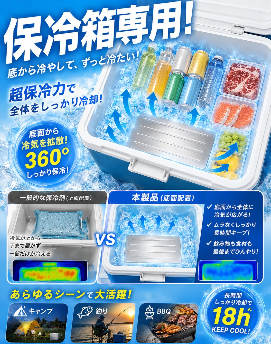アージュ ファッションの保冷剤 驚異の保冷力 【超ビッグサイズ！2026年新設計！】長時間タイプ 強力冷却 スピード冷凍＆高性能保冷 ステンレス製 再利用可能 長｜アングル3