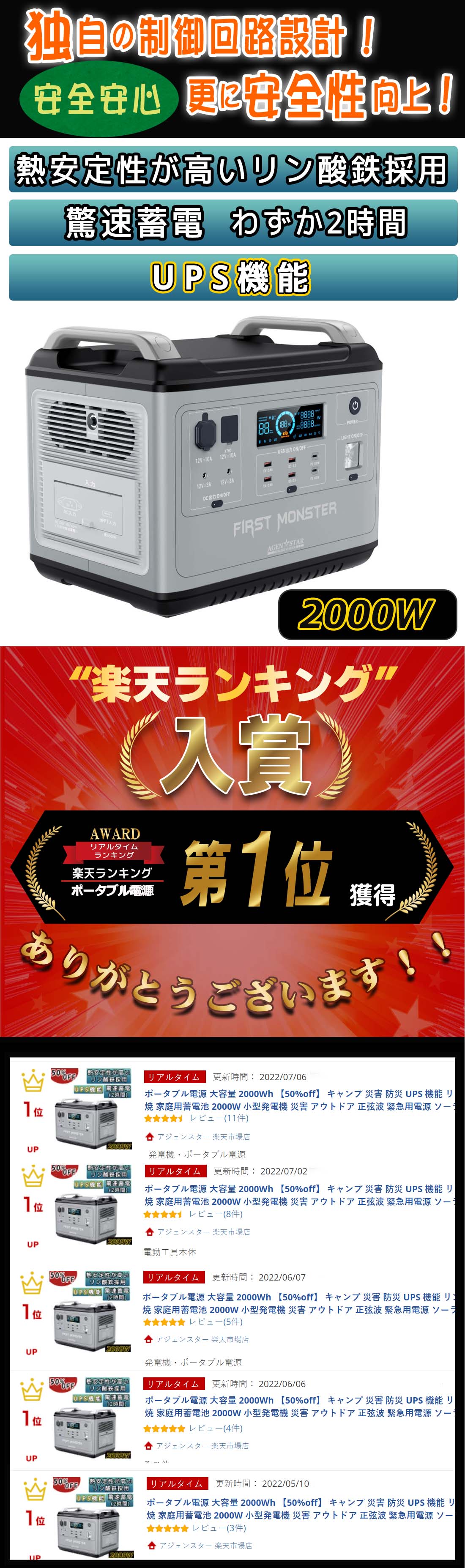ゴールデンウイークや夏休みの旅行行くや実家帰省へのプレゼントFirstMonster