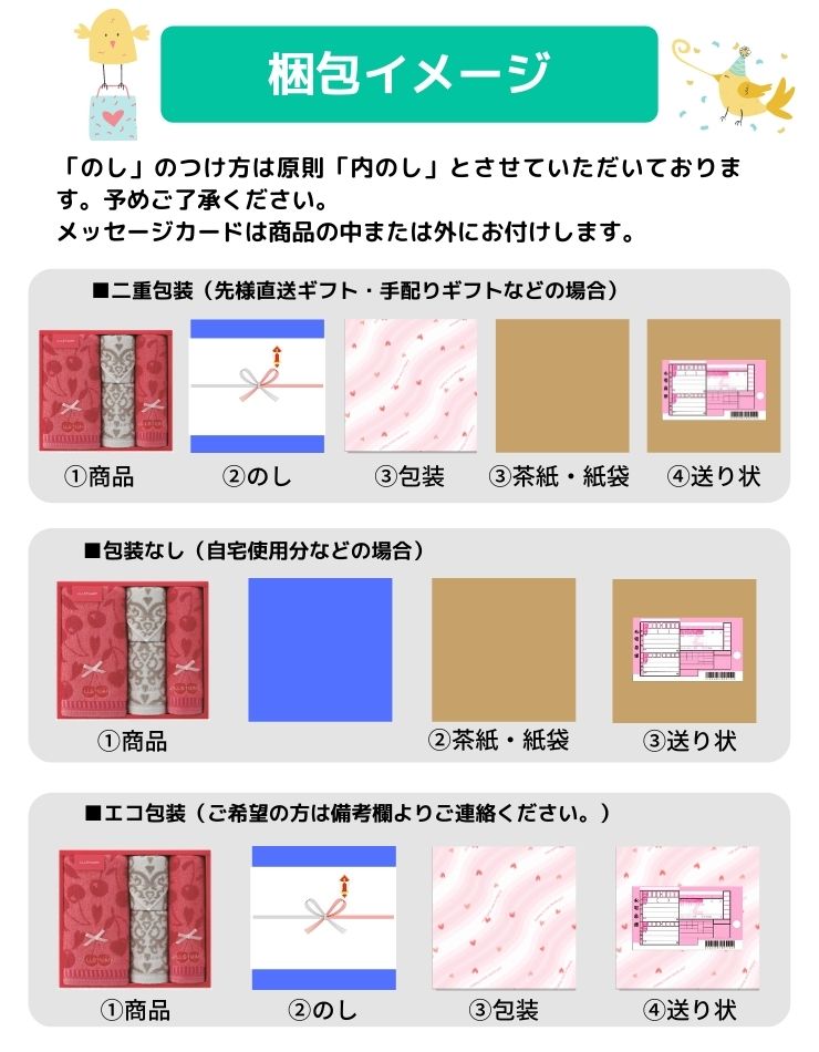 【ポイント5倍】ビームスデザインBEAMSDESIGNラインバンダナタオルセット(ベージュ)【結婚内祝い新築内祝い初節句内祝入学内祝い出産内祝い内祝いお祝いお祝い返しギフト出産祝いお返し返礼御歳暮】【アジェール】【送料無料送料込み】