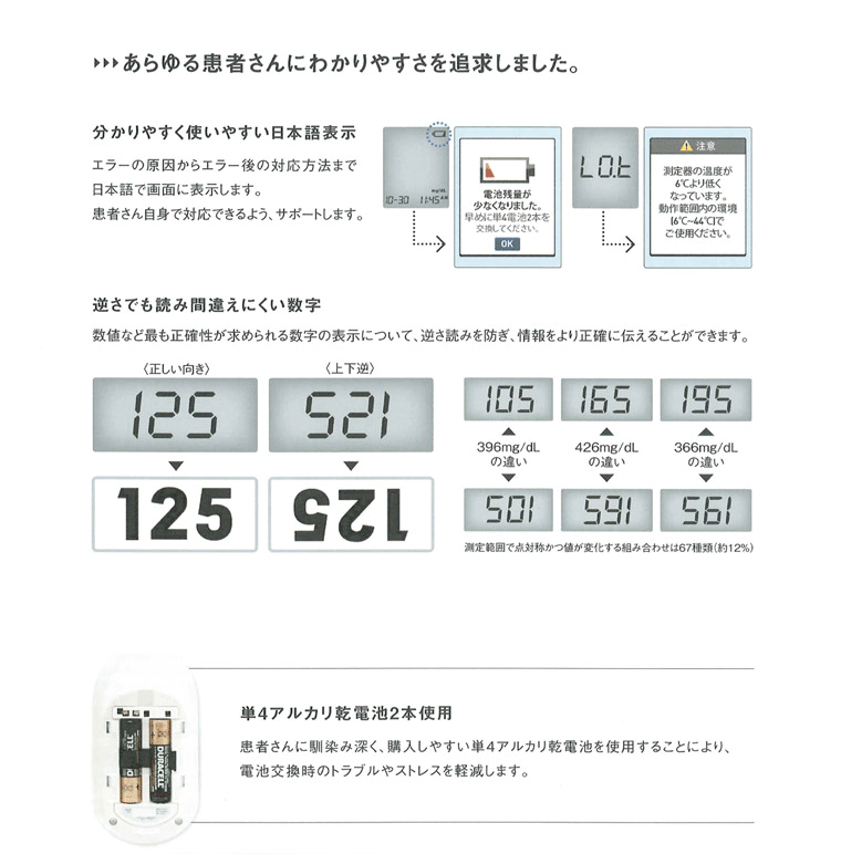 ��󥿥å��٥ꥪ�ӥ塼�ʥԥ󥯡ˡ� ������¬������� �ۡ� Life Scan Japan �ۢ����ΤΤߢ�