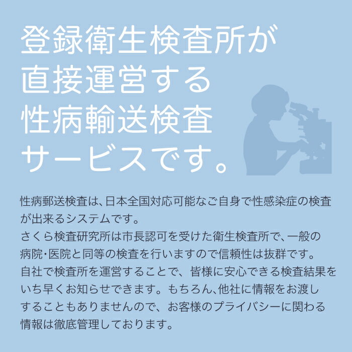 【期間限定ポイント5倍!4/23 20:00 - 4/28 1:59】【男性用】4項目B検査　郵送検査サービス（淋菌・トリコモナス・カンジダ・クラミジア）　性病郵送検査キット【さくら検査研究所】【ゆうパケット・定形外郵便不可】【p-up】