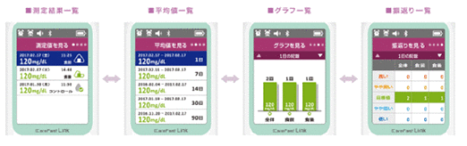 �˥ץ������ե�����Link�ڥ˥ץ���