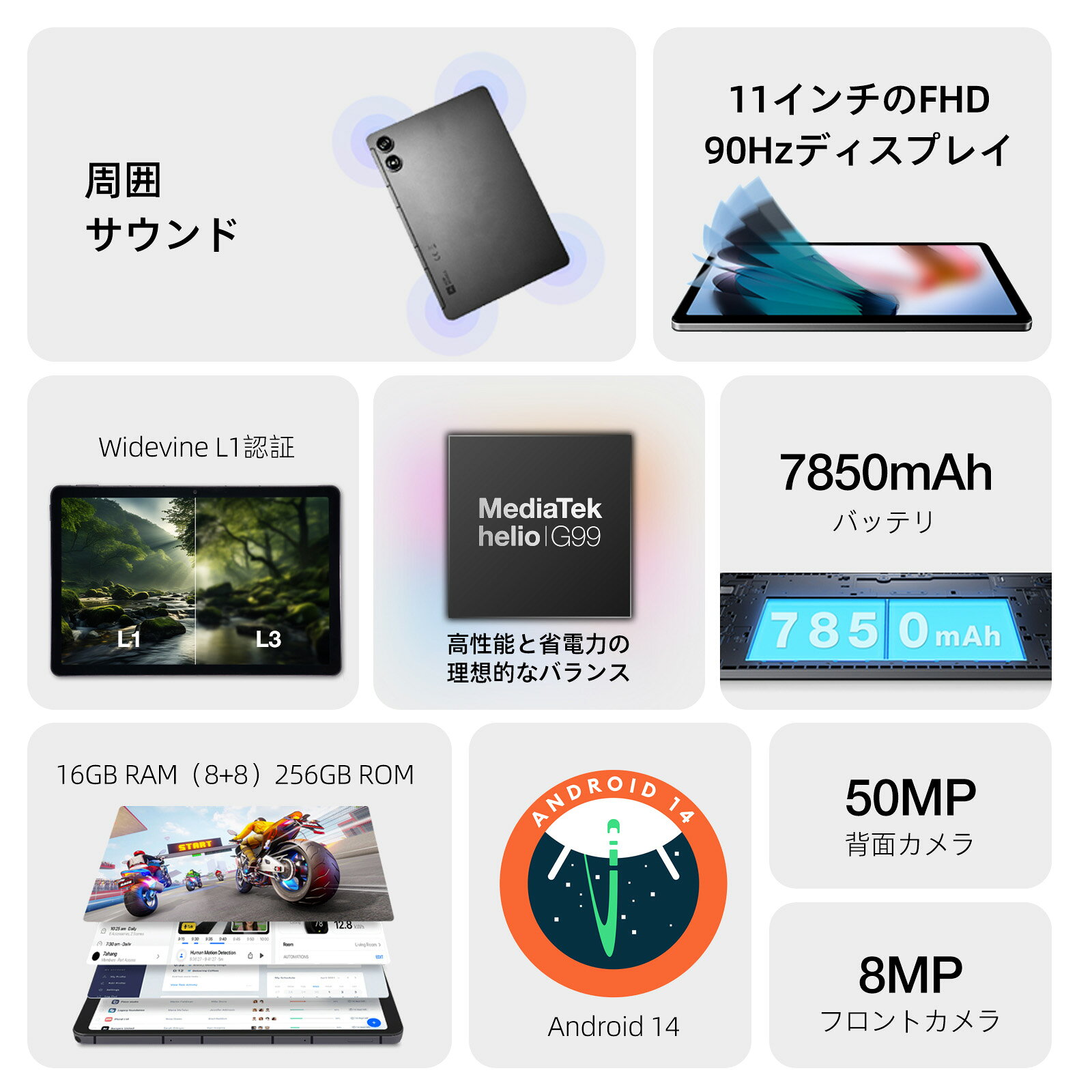 AGM PAD P2 10.95インチ 高性能スマートタブレット MediaTek G99 16GB(8+8) RAM+256GB 1920x1200 FHD+ 90Hzディスプレイ Widevine L1対応 7850mAh大容量バッテリー 日本語 保護ケース付き 一年保証 - Image 2