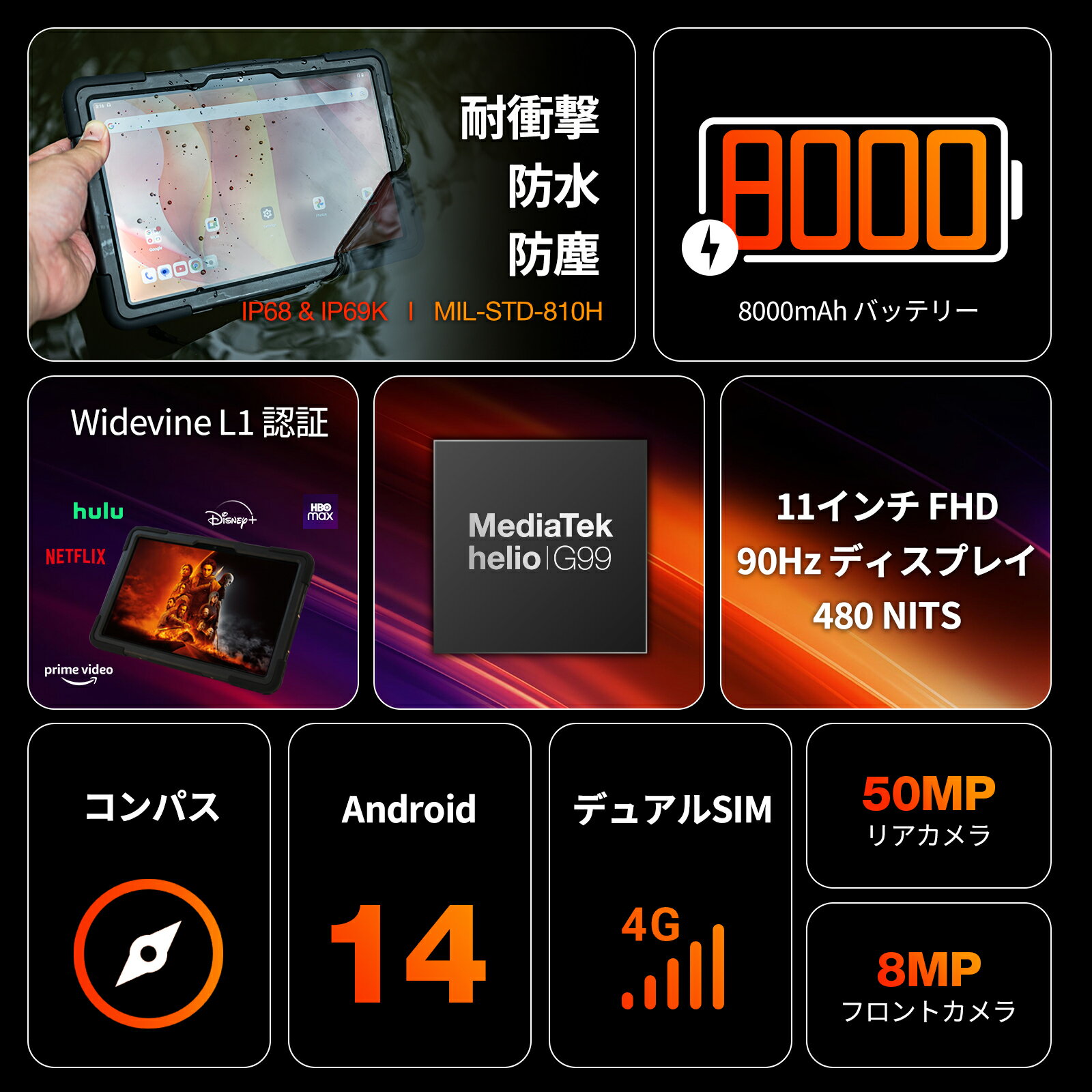 AGM PAD P2 Active 10.95インチ 耐衝撃防水タブレット MediaTek G99 16G（8+8） RAM+256GB 1920x1200 FHD+ 90Hz IP68/IP69K/810H認証 8000mAh大容量バッテリー 4G LTE対応 クアッドスピーカー 日本語説明書付属 - Image 2