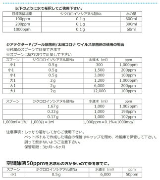 強力ウイルス除菌 次亜塩素酸水 生成 パウダー 120g 計量スプーン付き 希釈濃度1000ppm 70リットル分 プール除菌剤 塩素除菌剤 ジクロロイソシアヌル酸ナトリウム 有効塩素60% 家庭用プール用 節水 スプレー 清潔 手指消毒 ノンアルコール 次亜塩素酸水の元 対策 マスク除菌