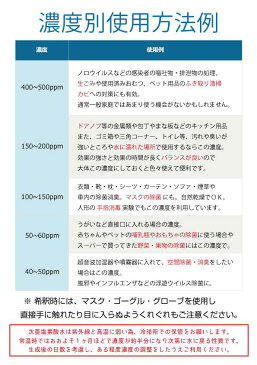 次亜塩素酸水 1年保証 次亜塩素酸 生成 パウダー 500ppm 144L分 除菌 消毒 空間除菌 スプレー ボトル に ウイルス対策 業務用 ノン アルコール エタノール 1000ppm 400ppm 200ppm 100ppm 50ppm 各濃度可 太陽コロナ ウイルス除菌剤 プール除菌 20l 4l 除菌水