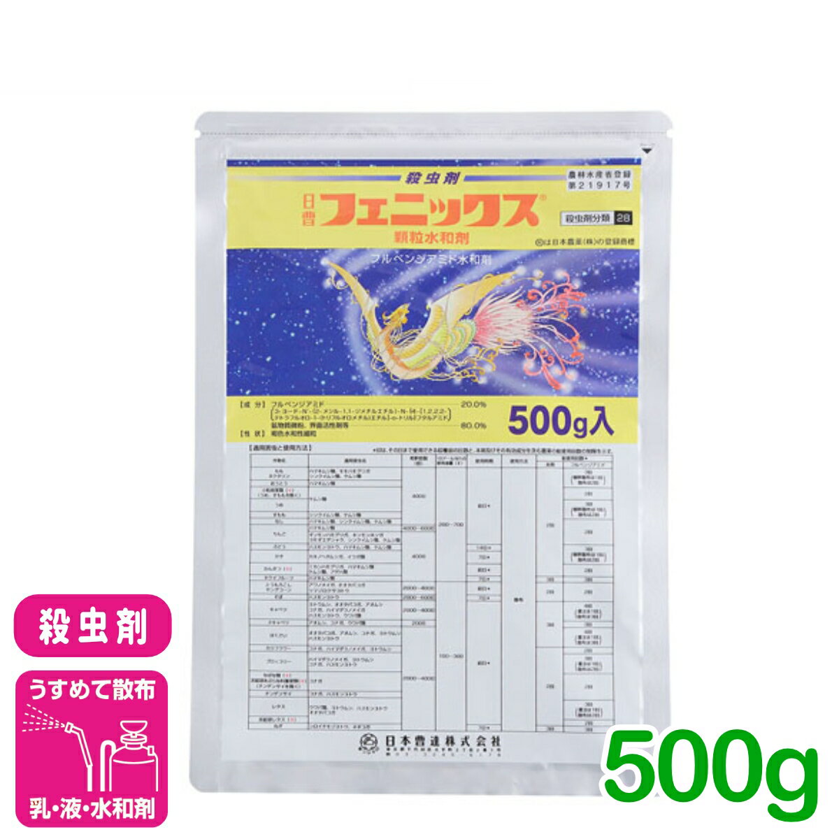 商品情報有効成分フルベンジアミド内容量500g剤型顆粒水和剤商品特長・害虫の筋肉を収縮させる独自の作用機作を持ち、従来の殺虫剤とは異なる効果を発揮します。・幅広いチョウ目害虫に高い効果を示し、特に幼虫に対して優れた活性を持ちます。・効果持続性に優れ、散布後も長期間にわたり安定した効果を維持します。・天敵や有用昆虫への影響が少なく、環境に配慮した製品です（蚕を除く）。対象病害虫ハスモンヨトウ、オオタバコガ、コナガ、アオムシ、ヨトウムシ、シロイチモジヨトウ、ハイマダラノメイガ、マメシンクイガ、ナカジロシタバ、チャノホソガなど対象作物キャベツ、はくさい、ブロッコリー、カリフラワー、レタス、非結球レタス、ねぎ、にら、あさつき、わけぎ、しそ、みつば、パセリ、セロリ、きゅうり、メロン、すいか、かぼちゃ、トマト、ミニトマト、なす、ピーマン、とうがらし類、いちご、だいず、えだまめ、ばれいしょ、さといも、かんしょ、こんにゃく、やまのいも、かぶ、ごぼう、だいこん、茶、花き類・観葉植物など検索キーワード：フェニックス顆粒水和剤 殺菌剤 顆粒水和剤 速効性 幅広い病害防除 持続効果 収穫前日短い 散布簡便 土壌浸透性良好 安全性高いフェニックス顆粒水和剤 500g 日本曹達 効果持続性に優れ、長期間、害虫から作物を守る！ 20