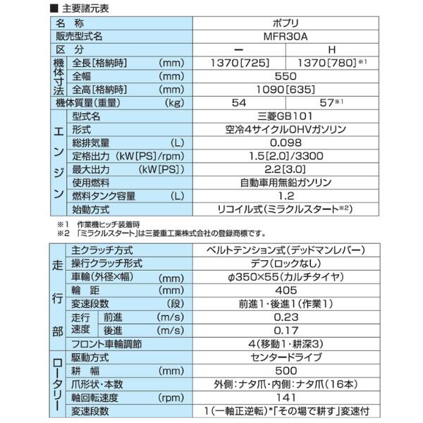 MFR30A 三菱マヒンドラ農機 家庭菜園向け 管理機 小型管理機 ミニ耕運機