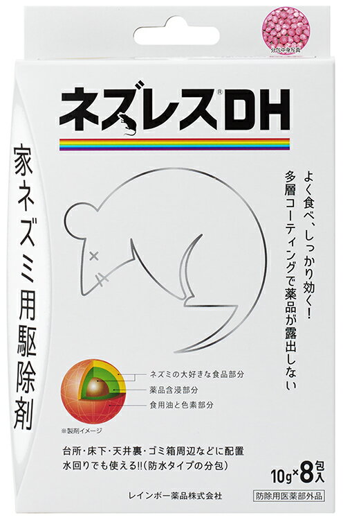 �ͥ��쥹DH 10g��8�� �쥤��ܡ�����