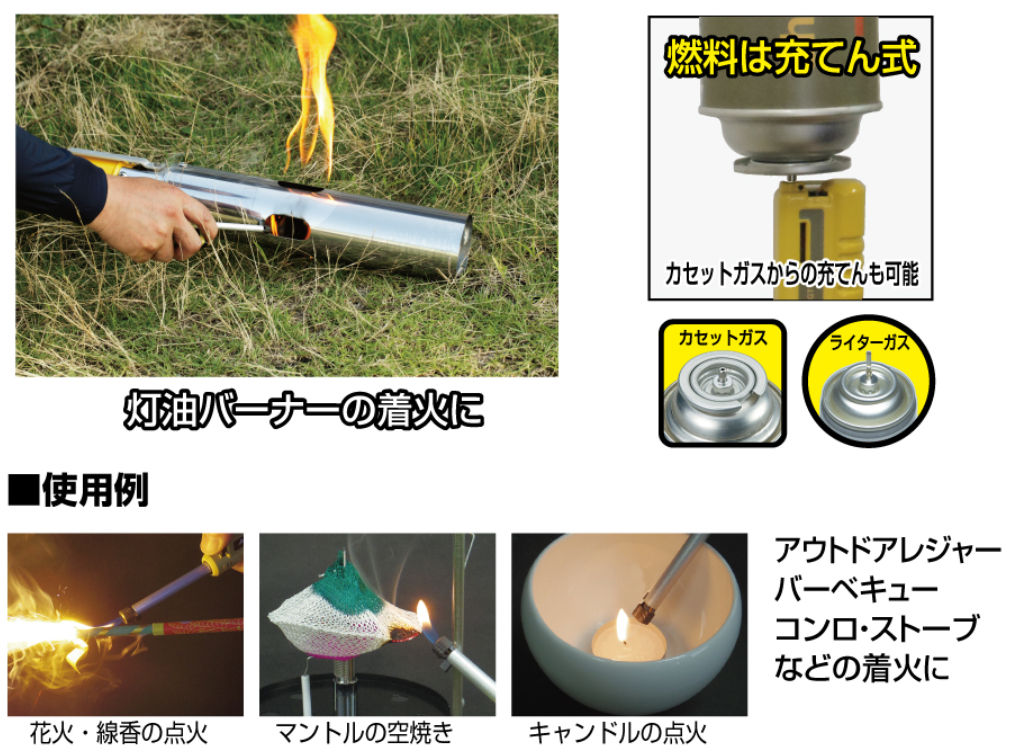 ���饤�ɥ����ޥå� KB-410 ��д�� ���ٻΥС��ʡ�