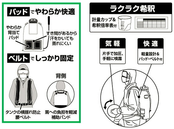 グランドマスター RW-10 10L 背負式手動式噴霧器 工進 3