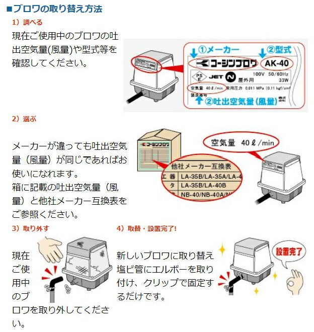 ��������֥��� AK-40 �������ѥ������ݥ�� ������:40L/min ����