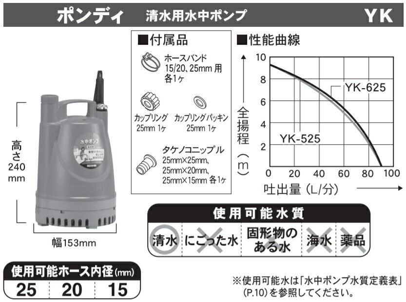 ポンディ YK-525 25mm 清水用水中ポンプ 50Hz(東日本用) 工進