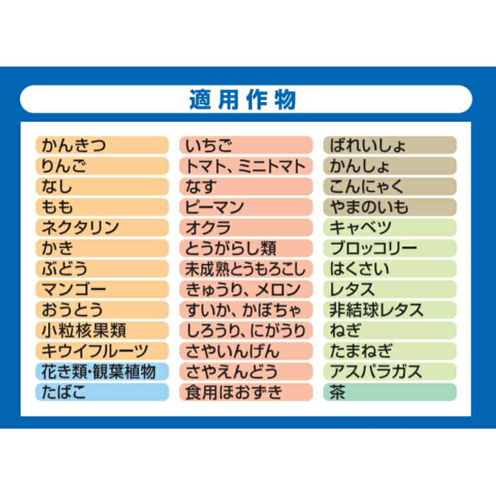 コルト顆粒水和剤 100g 対カメムシ目害虫殺虫剤 農薬 日本農薬【取寄商品】 2