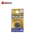 GISUKE パイプカッター替刃 HSSSBー6218HS 高儀【取寄商品】
