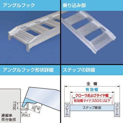 【法人様専用・代引不可・返品不可】1t アルミブリッジ 2本セット 日軽 アルミブリッジ 乗用農機・小型建機用 標準型 10-C4-30 【ツメ式】【全長1200×有効幅300(mm)】【120cm 30cm 1t】【最大積載1.0t/セット(2本)】 【1トン】【1t】【国産・日本製】【1.2m】 2