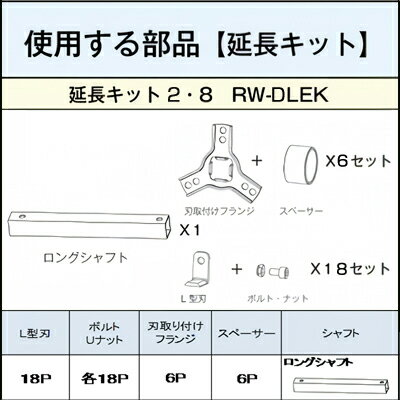 （アイデック） ロータリーウィーダー用 延長キット2・8 RW-DLEK （2連(ショート)→8連(ロング)延長キッ..