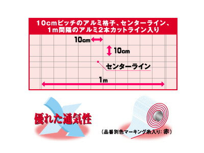 【個人宅配送可能】日本ワイドクロス 防虫ネット サンサンネット ソフライト SL3200 0.6mm目 2.1m×100m 透光率87% 3本入 (農業用)(園芸用)(農業資材)(家庭菜園)(防虫網)(虫よけネット)(ビニールハウス)(210cm) 3