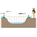 末松電子 電気柵 水路用チェーンセット 侵入防止チェーン 電柵 (電気柵本体は含まれません)