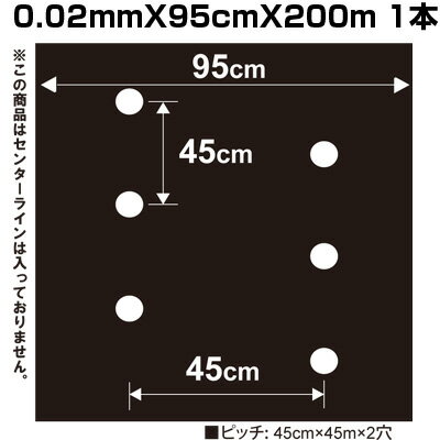 マルチロック