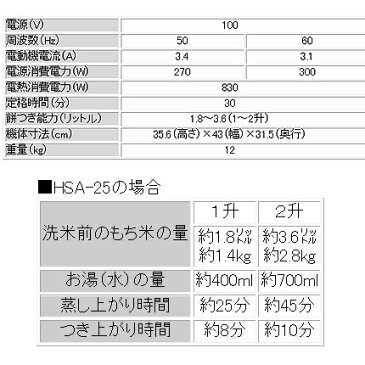 みのる産業 もちつき機(餅つき機) ファンツッキー HSA-25 【2升】【むす・つく】【空冷ファンで杵つきの味を再現】【赤飯、うどん・パンの生地づくり】