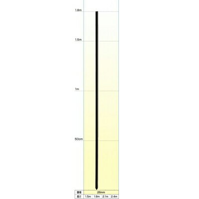 末松電子 電気柵 資材 FRPポール 50本入 【φ26mm X 1.8m】 180cm 電柵支柱 FRP支柱 電柵