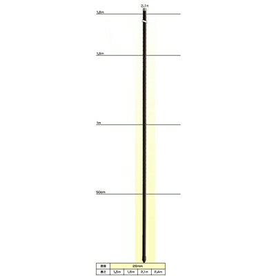 末松電子 電気柵 資材 ゲッターパイル φ26mm X 2.1m 【20本入】 210cm 樹脂被膜鋼管支柱 電柵支柱 ポール