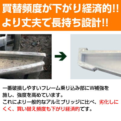 アルミブリッジ 4t 3.6m 2本セット 昭和ブリッジ GP-360-45-4.0T ツメ式 重機 建機 農機 ユンボ ショベルカー パワーショベル 油圧ショベル バックホー バックホウ 全長3600×有効幅450mm(360 45cm) 最大積載4.0t 4トン 4.0トン ラダーレール アルミステップ アルミラダー 2