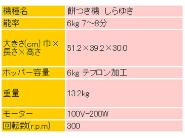 2020年5月11日より順次発送予定 【プレミア保証付き】 マルマス もちつき機 餅つき機 しらゆき A 【4升】【つく・ねる】【かんころ餅・新粉餅】【特許の抵抗体でコシの強いお餅に】【餅ねり機】 【代引不可】