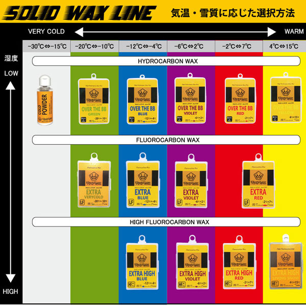 MATSUMOTO WAX マツモトワックス LIQUID WET リキッドウエット 50ml 春雪 湿雪 リ...