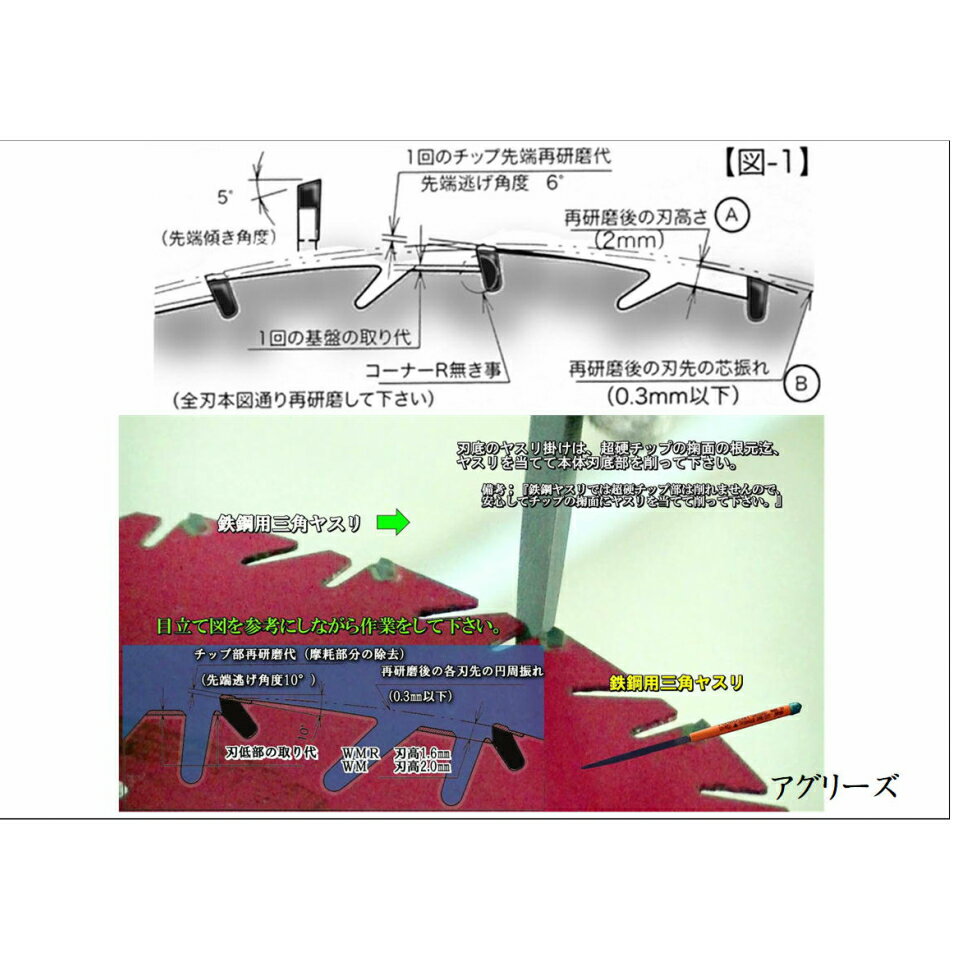 岩間式ミラクルパワーブレードWスリットWMR型