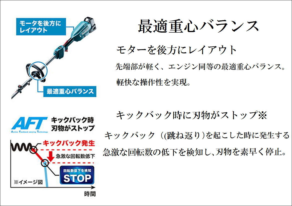 マキタ　MUX18DRGM　充電式スプリット草刈機
