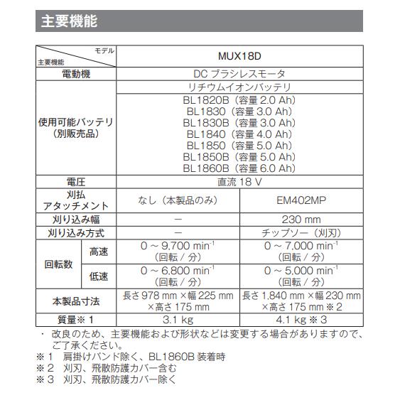 MUX18DZ(本体のみ)＋バッテリー(BL1860B(6.0A))＋充電器(DC18RF) オリジナルセット
