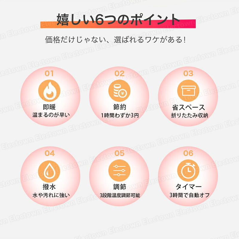 ��Ǯ�ǥ����ޥå� �ǥ����ҡ����� �ѥͥ�ҡ����� ���ǥ��� �긵 �ҡ����� �ޥ����ޥå� �ǥ����ѥå� �ؽ����ޥå���˼�ۥåȥޥå� ��Ƚ������80��33cm �ۥåȥ����ڥå� �ǥ������ ��Ǯ�ݸ� �����к� PSEǧ�ںѤ�