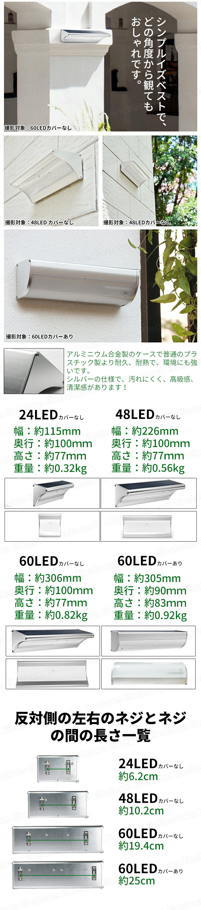 ＼楽天スーパーSALE★ポイント5倍／24LED デザインソーラーライト 屋外 マイクロ波人感センサー 4つモード 明るい 防犯 高輝度 高級 清潔 玄関 芝生 車道 ガーデン 庭 照明用 防水IP65 日本語取扱書付き 安心の18ヶ月長期保証 40W白熱球相当の明るさ