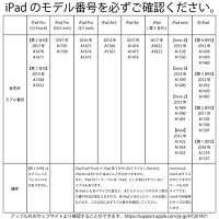 iPad2017Air2ケースmini4AirProminimini2カバーAir2ケースmini4ケースAirケースProケースminiケースmini2ケースAir2カバーmini4カバーProカバーAirカバーminiカバーmini2カバー