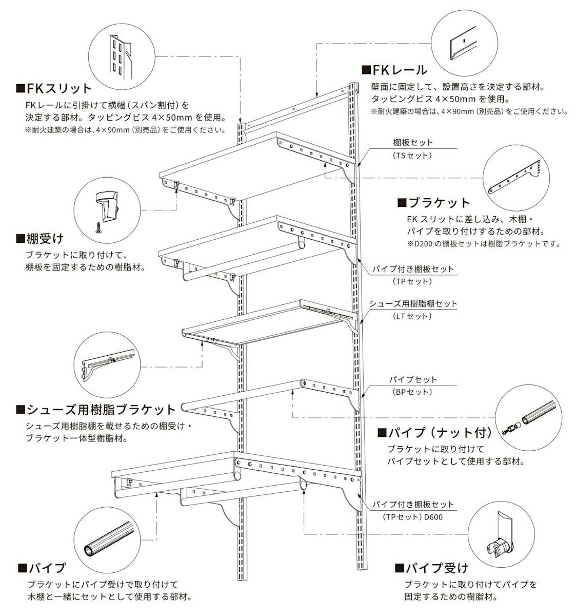 FUJIYAMA/藤山 TP6040M3B フィットラック Fitrack TPセット 600mm×400mm ブラケット=ブラック 棚板=ウッドオーク 棚板+ブラケット+パイプ セット 部品 パーツ [2]