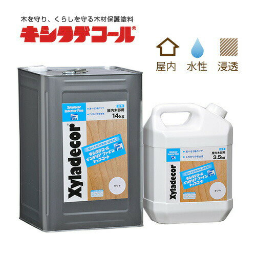 大阪ガスケミカル株式会社 キシラデコールインテリアファイン トップコート 14kg 半ツヤ