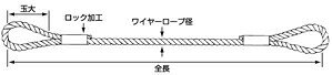 スリーエッチ/HHH LT12mm×4m ロック付　玉掛ワイヤー（メッキ）