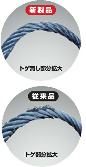 スリーエッチ/HHH ZT6mm×2m JISトゲ無し玉掛ワイヤー（メッキ）