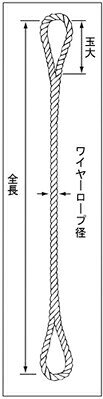 スリーエッチ/HHH ZT6mm×2m JISトゲ無し玉掛ワイヤー（メッキ）