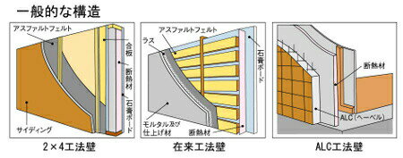 �ϥ���BM MLB-120 �ޥ���쥤�䡼�����ɥ�롡�ܥǥ�(�ϤΤ�)