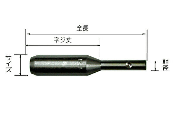 画像は代表画像です。 特長 本商品は、ガイドのみのご用意です。 ボルト・ナット・座金などを木材に埋め込むための座掘り専用のドリルです。 下穴にガイドを入れて簡単に座クリが行えます。 ガイドを座掘ドリルに交換すれば、座クリと下穴を一度にあける事が出来ます。 No.28Rのカッター軸付（軸一体式）はドリルまたはガイドをカッターの♀穴にセットします。建築用座金の座掘に最適です。代表的座金にはカネシンのスクリューワッシャー45φ×15があります。 ドリル径(ガイド径)D 18mm 座掘径(カッター径)D - 全長(L) 114mm ネジ丈(SL) 70mm 軸(d) 10mm(丸軸) 軸形式 軸一体式 商品内容 ガイド 適用材 一般木材 材質 普通鋼 適用機種 電気ドリル 適正回転数 1500回転/分以下 入数 1本 よく検索されるキーワード ■納期＆配送について取寄、1-2日で発送予定(土日祝大型連休除く⇒買い足しはコチラから