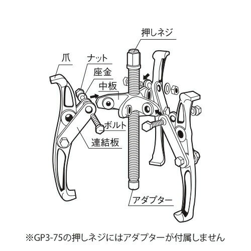 TOP/�ȥå׹��� GP3-100 3���ޥ���ס��顼��50-100mm