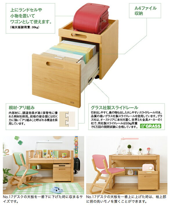 浜本工芸 学習机 移動袖 No.17 天板昇降機能なし [品番:No.1708移動袖] (カフェオーク色)【店頭受取対応商品】 [2]