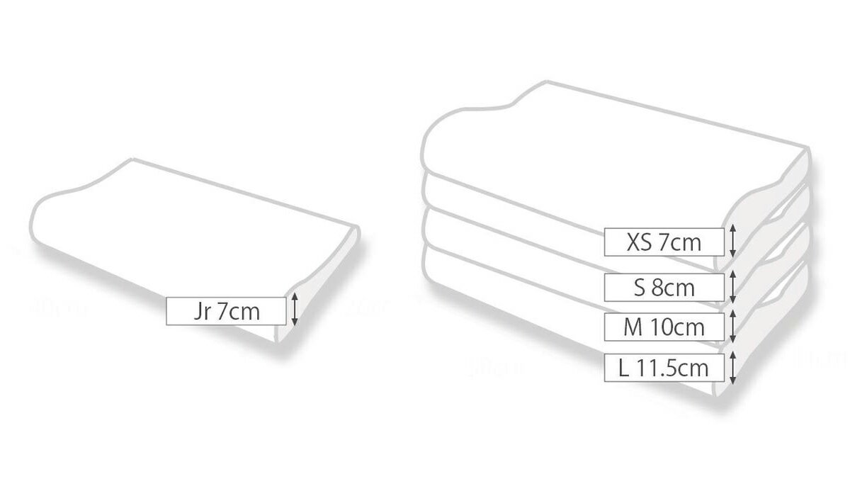 テンピュール 枕 オリジナルネックピロー 3年保証 (XSサイズ)【全国送料無料】【同梱可】【RCP】【店頭受取対応商品】