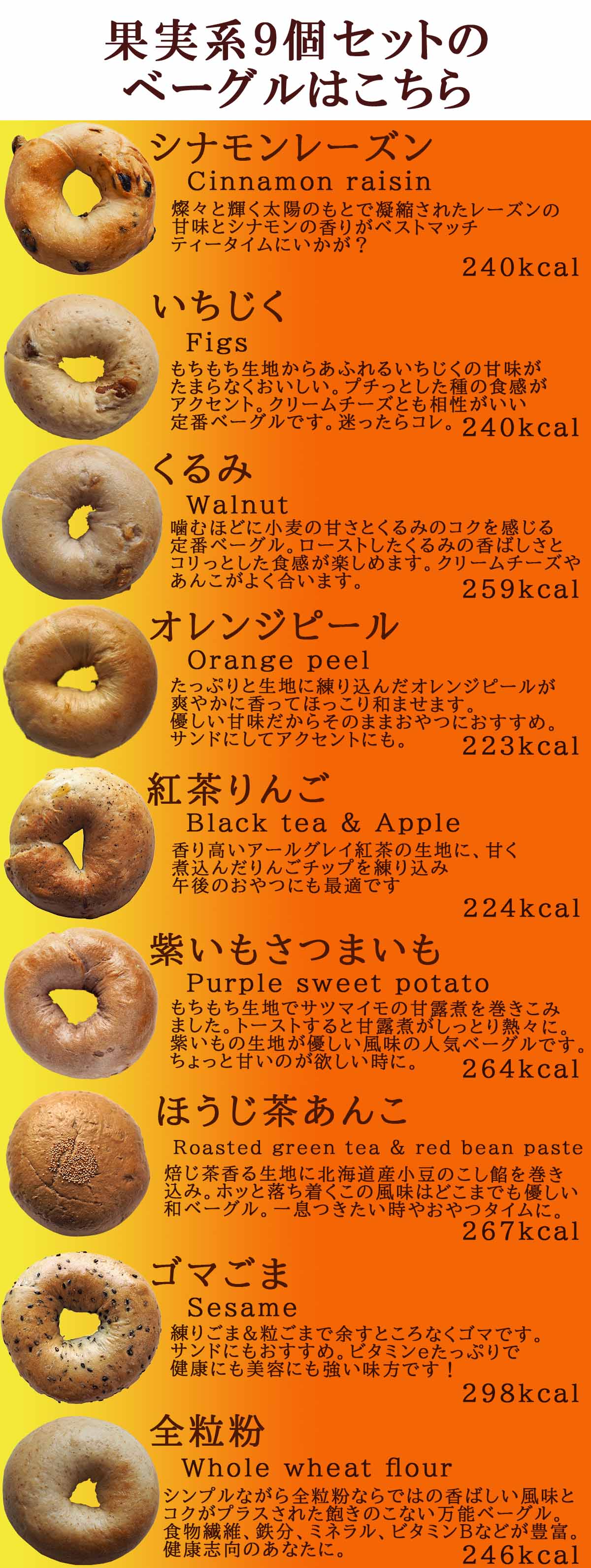 【新商品あり】Ai Bagel 果実系ベーグル...の紹介画像3